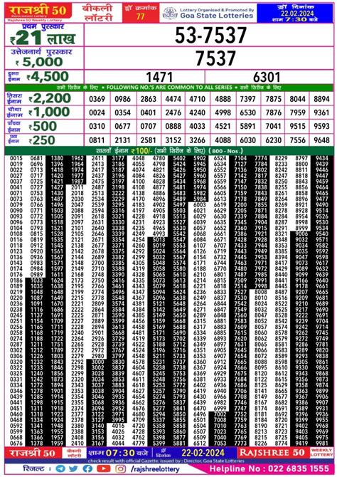 rajshree 50 lottery result today evening